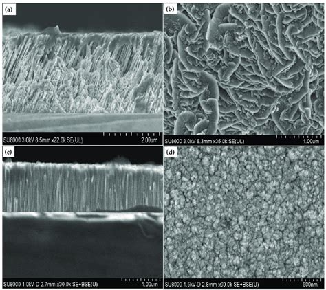 Sem Cross Section And Surface Micrographs Of Chromium Oxide Coatings