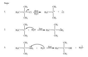 The following reaction is for solvolysis of t-butyl chloride . Show mechanism for the formation ...