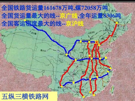 中国铁路五纵三横线路及交汇点城市word文档在线阅读与下载无忧文档