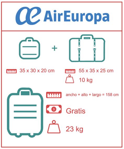 Permitido Air Europa Equipaje Atelier Yuwa Ciao Jp