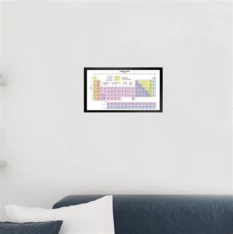 Trinx Periodic Table Of The Elements Science Class Lab Scientific