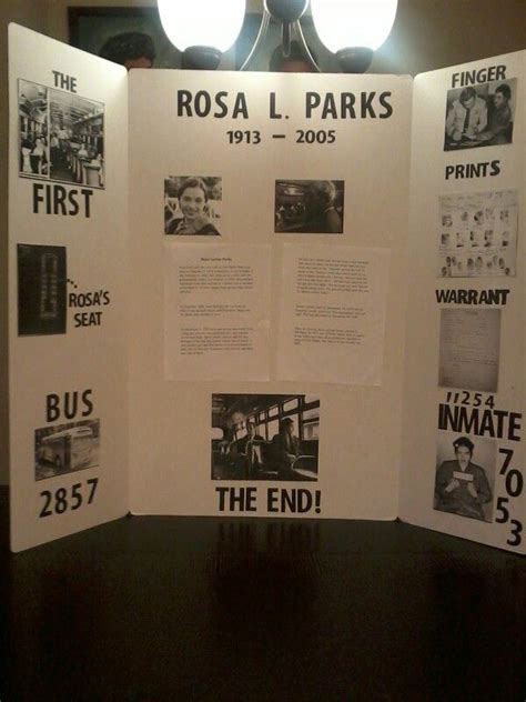 Pin By Summer Seibert On Women S History Project Black History