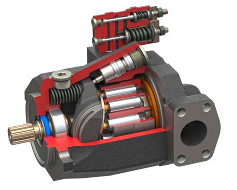 Understanding Hydraulic Pump Designs