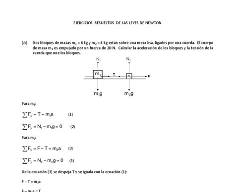 Ejercicios Resueltos De La Tercera Ley De Newton Acción Y Reacción Pdf