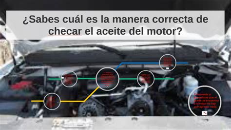 Sabes cuál es la manera correcta de checar el aceite del mo by