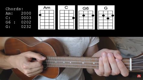 Shawn Mendes Camila Cabello Se Orita Easy Ukulele Tutorial With