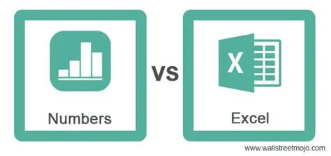 Excel Vs Power BI Understanding The Differences And 41 OFF