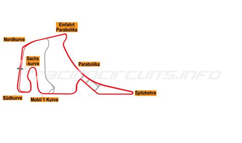 Hockenheimring - RacingCircuits.info