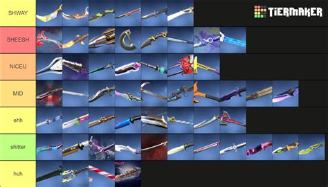 Valorant Knives Tier List