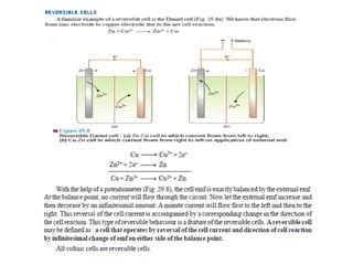 Electrochemical Cells PPT