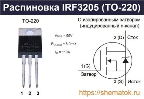 IRF3205 характеристики, распиновка, аналоги и datasheet на русском