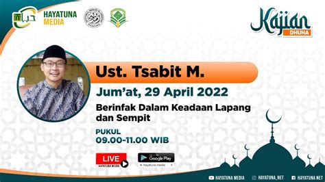 Ustadz Tsabit Mujahid Beriman Kepada Perkara Yang Ghaib Kajian