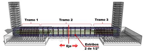 Construccion Y Planos De Una Viga De Cimentacion Artofit