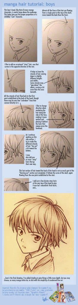 How To Draw Body Shapes 30 Tutorials For Beginners Page 3 Of 3