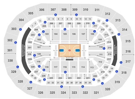 Chesapeake Energy Arena Seating Chart Rows Elcho Table