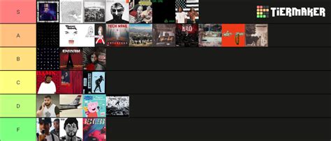 Rap Albums Ive Listened To Tier List Community Rankings Tiermaker