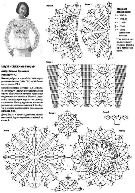 Pin By Grazyna Nowacka On Ciuchy Crochet Motif Patterns Crochet