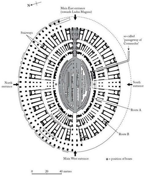 This is a seating plan of the Colosseum. Source: RomanColosseum.org ...