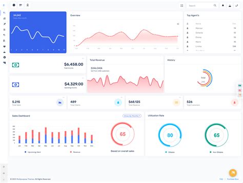 Check Here New Responsive Bootstrap Admin Novo Admin