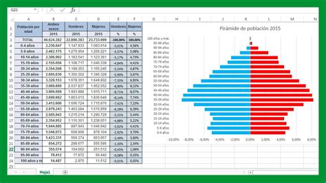 Como Crear Una Piramide De Poblacion En R En 2022 Statologos Images