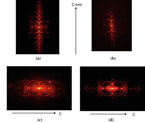 Diffraction Patterns From 2d A C And 3d B D Refractive Lattices