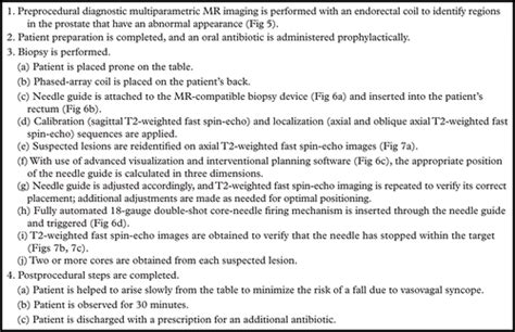 Imaging Guided Prostate Biopsy Conventional And Emerging Techniques Radiographics