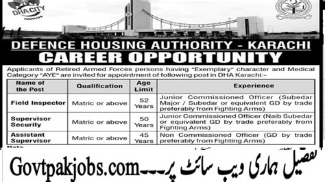 Defence Housing Authority Dha Karachi Jobs 2023 Online Apply