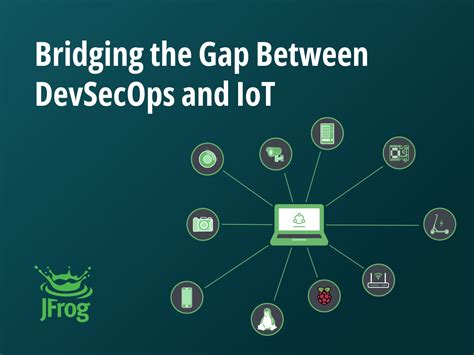 Jfrog Unveils Devsecops For Iot Bringing Trusted Software To The Edge