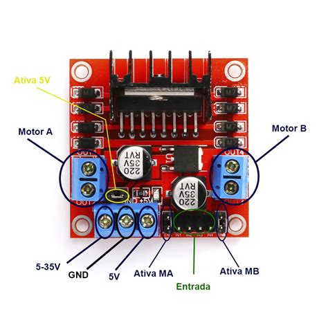 Ponte H L298N Módulo de Controle de Motores DC VLADCONTROL