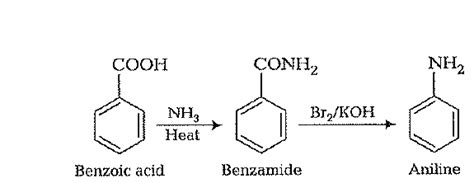 Accomplish the following conversions :i Nitrobenzene to benzoic acidii ...