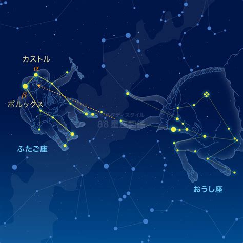 オリオン座の星座図