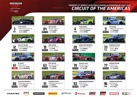 OFFICIAL Fanatec GT World Challenge America Powered By AWS Pirelli