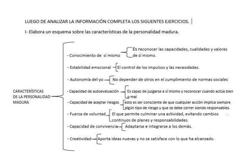 Elabora Un Esquema Sobre Las Caracter Sticas De La Personalidad Madura