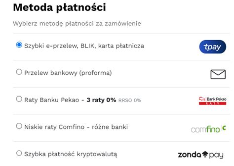 Nowe trendy i wyzwania dla branży e commerce w 2024 roku