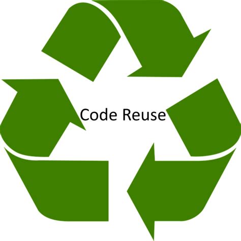 Importance Of Code Reusability In Software Development BrowserStack