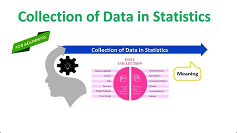 Collection Of Data In Statistics Youtube