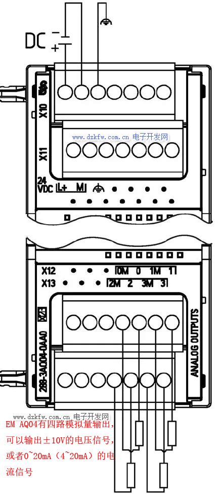 西门子plc S7 200 Smart的模拟量输出模块em Aq02和em Aq04模块说明