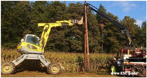 Menzi Muck Construction Of High Voltage Poles