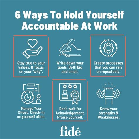 6 Ways To Hold Yourself Accountable At Work In 2023 Good Leadership