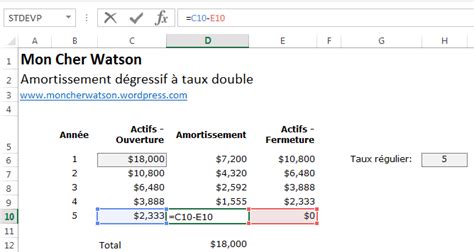 Ntroduire Imagen Formule Excel Amortissement Lin Aire Fr