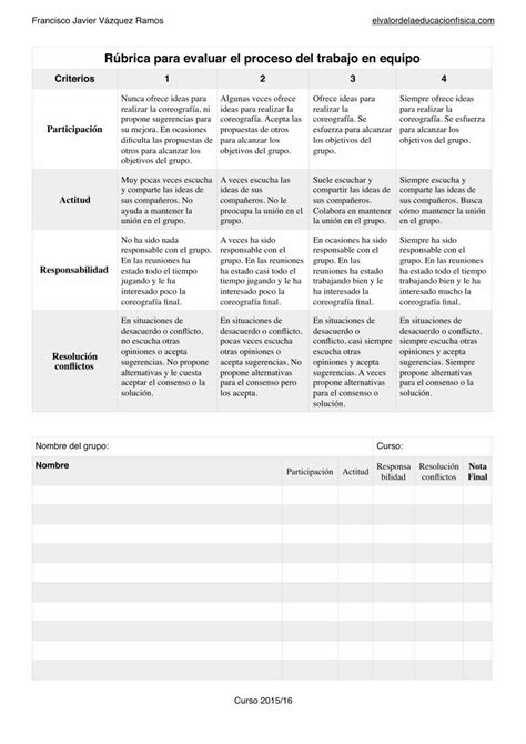 PDF Rúbrica para evaluar el proceso del trabajo en equipo DOKUMEN TIPS