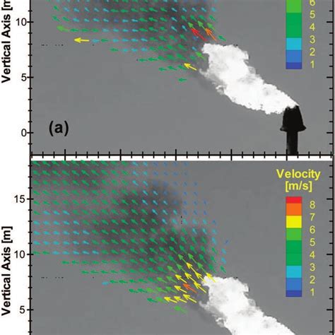 A Soot Emission Rates Calculated For Each Of Consecutive Frames