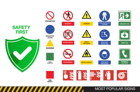 Popular Safety Signs Prohibition Mandatory Action Warning Safe