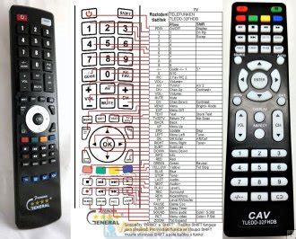 TELEFUNKEN TLEDD 32FHDB Replacement Remote Control 13 8 EUR