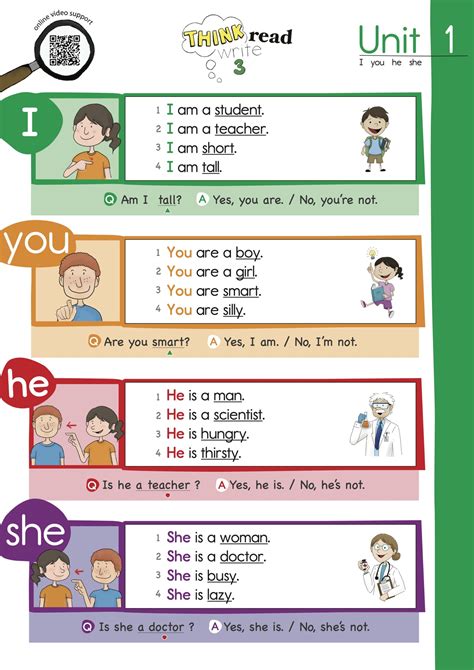 Think Read Write 3 Poster Set All 6 Units Elf Learning