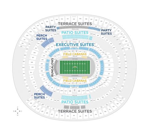 SoFi Stadium Seating Chart - Seating plans of Sport arenas around the World