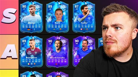 I Ranked Every Fantasy Fc Sbc Which Ones Are Must Do Fc