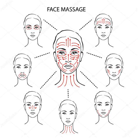 Facial Massage Techniques