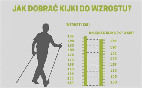 Uważaj jak chodzisz Najczęstsze błędy w nordic walking blog