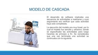 Proceso Del Software Metodos Agiles Ppt